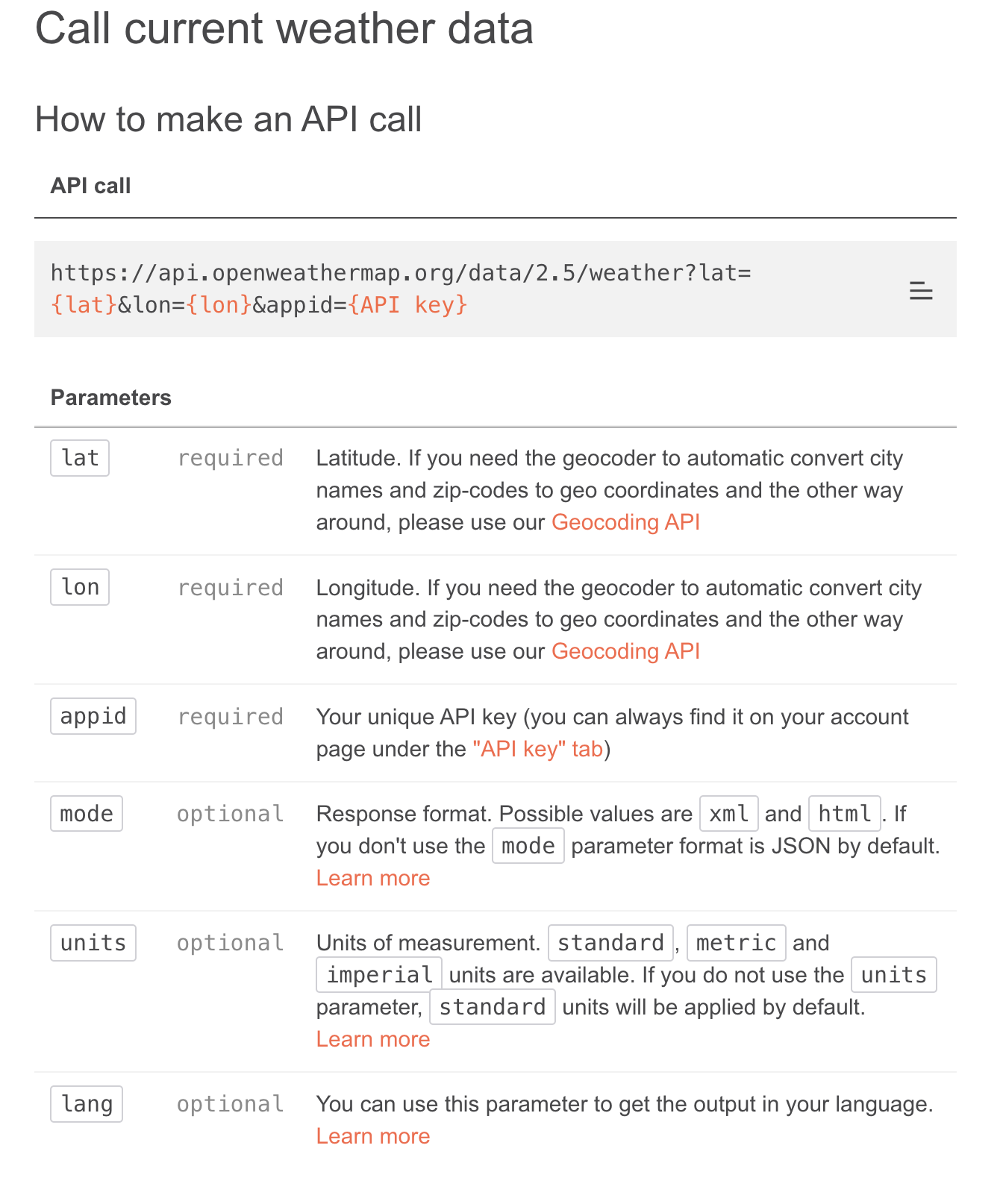 Request documentation
